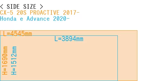 #CX-5 20S PROACTIVE 2017- + Honda e Advance 2020-